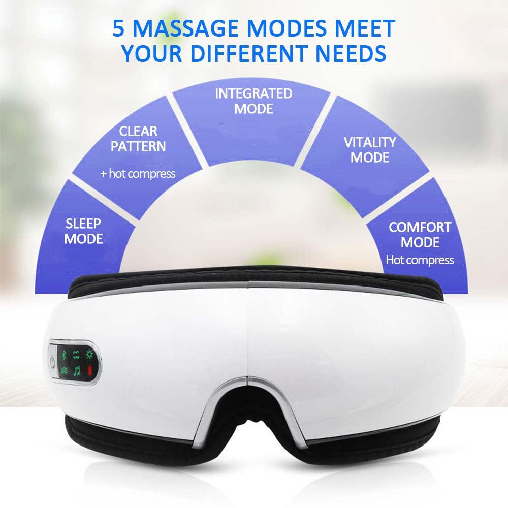 Smart eye massager - Arovion