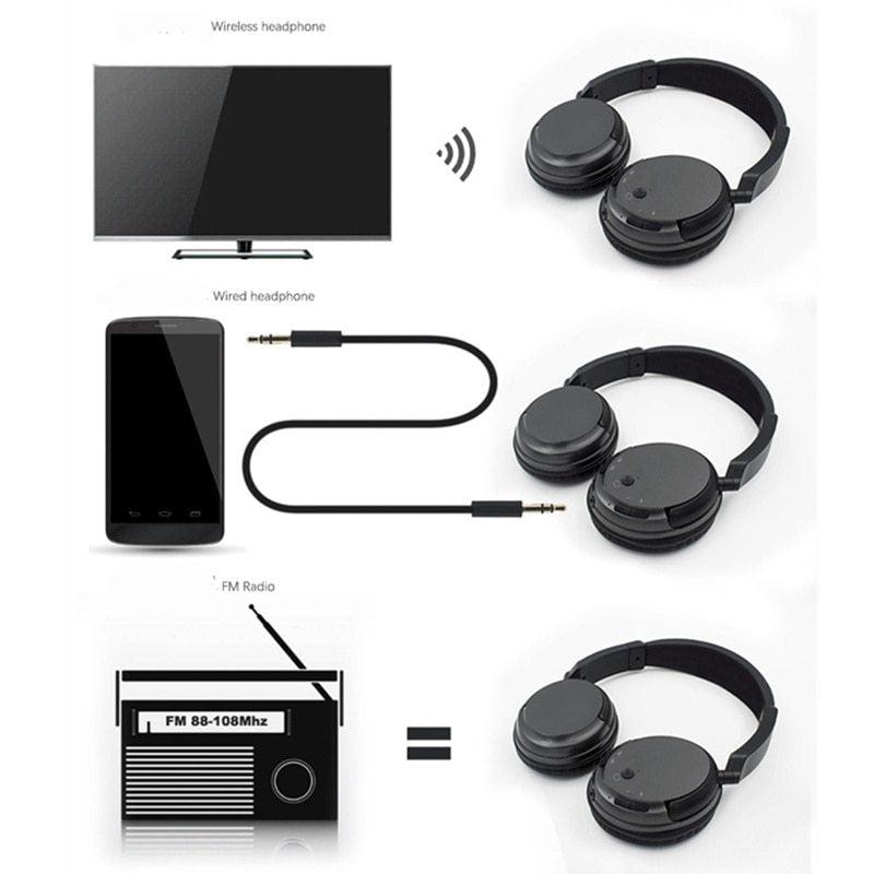 Stereo wireless headset - Arovion