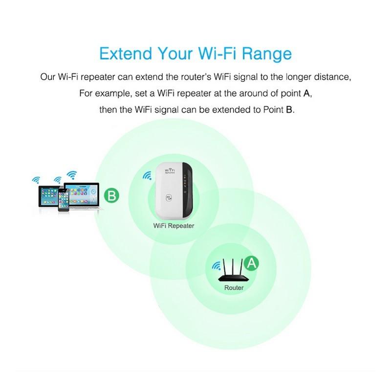 Wifi Repeater Wifi Signal Amplifier - Arovion