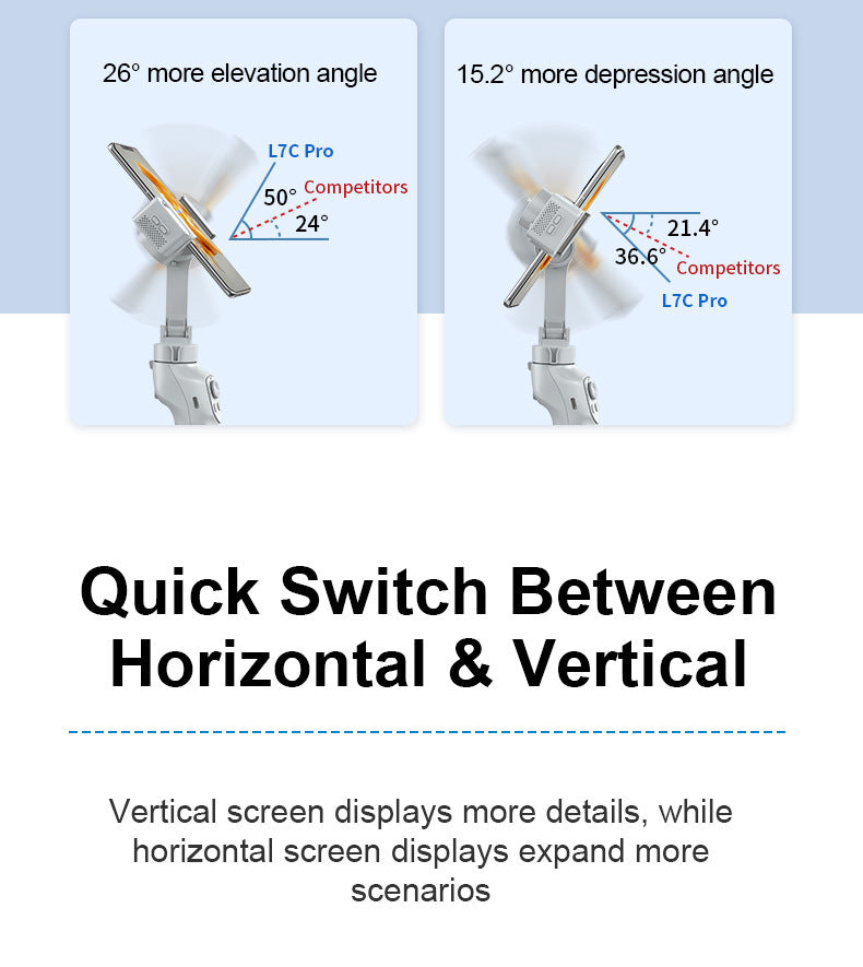 New Foldable Handheld Stabilizer - Arovion