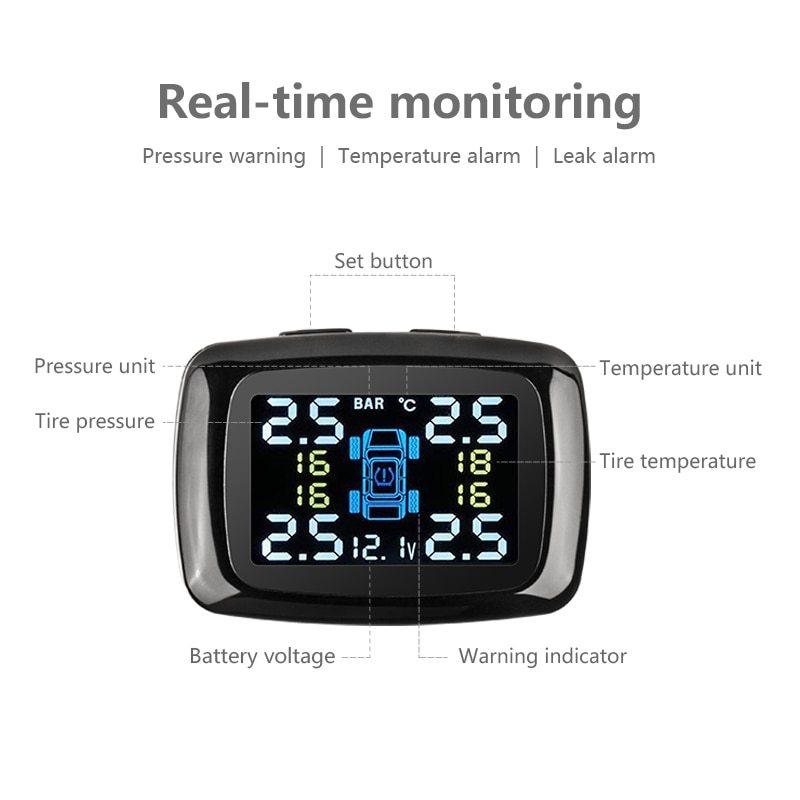 Tire Pressure Monitoring System Sensors - Arovion