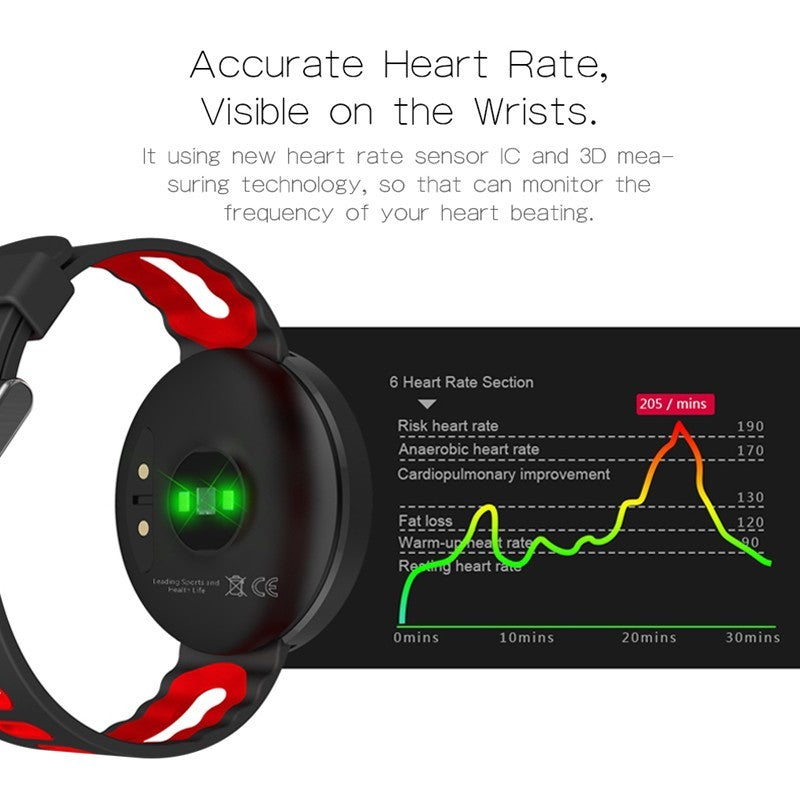 Smart Dracelet Watch - Arovion