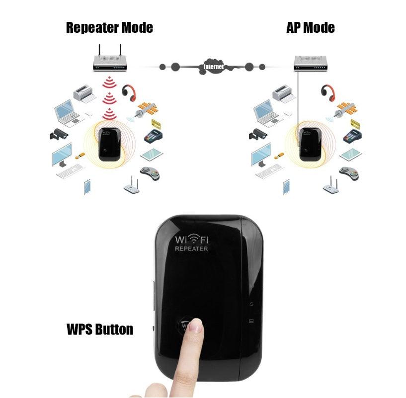 Wifi Repeater Wifi Signal Amplifier - Arovion