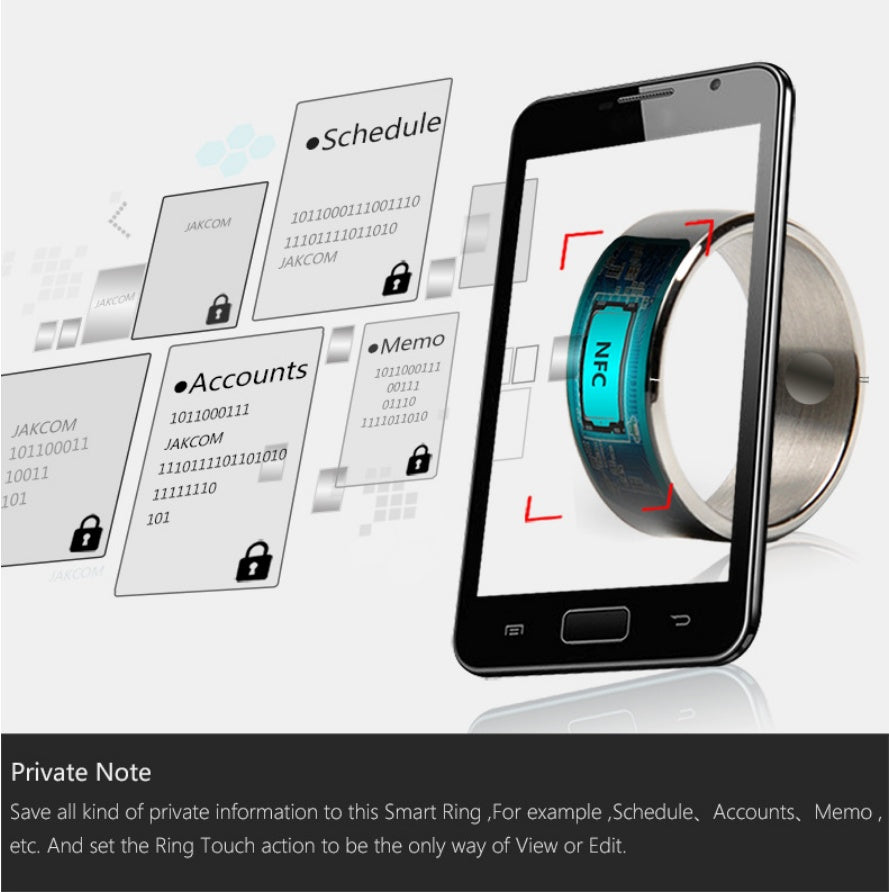 R3F Smart Ring NFC - Arovion