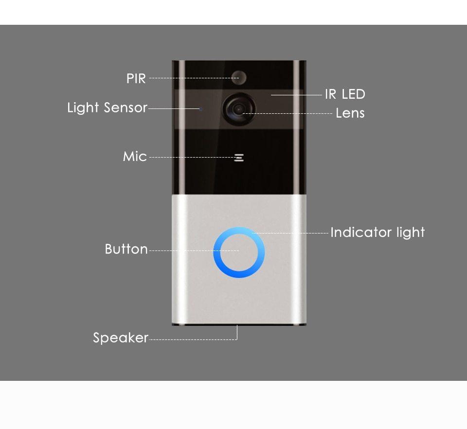 Marlboze 720P WIFI Visual Doorbell - Arovion