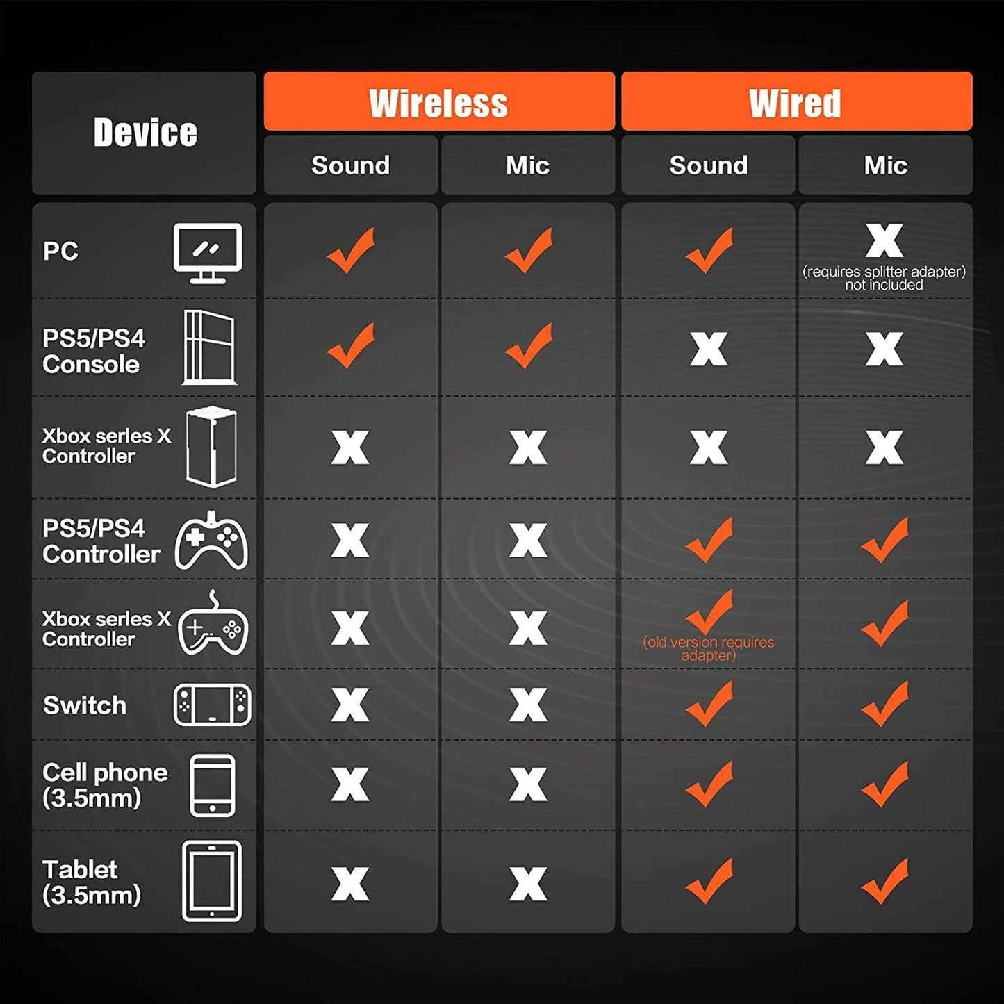 Wireless Game Headset Head-mounted Noise Reduction - Arovion