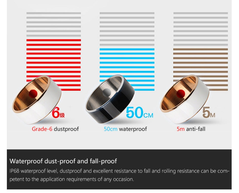 R3F Smart Ring NFC - Arovion