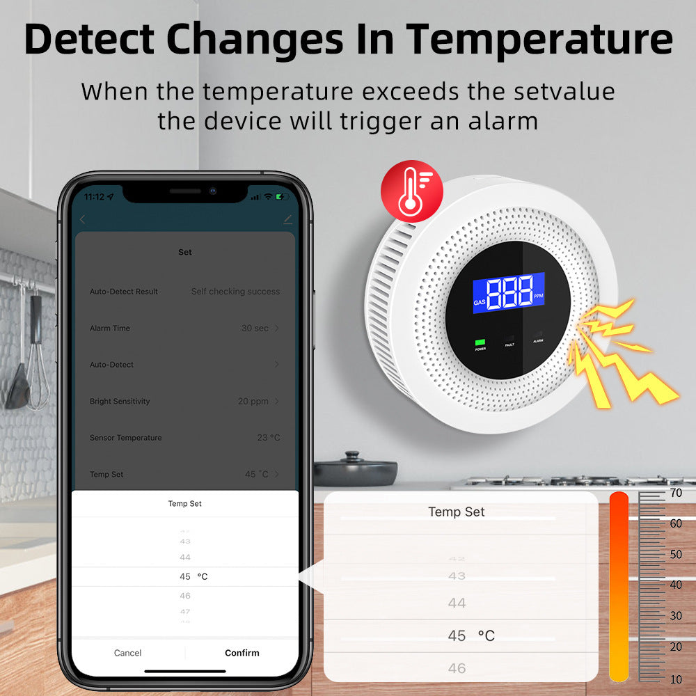 Smart Home WIFI Gas Detector - Arovion