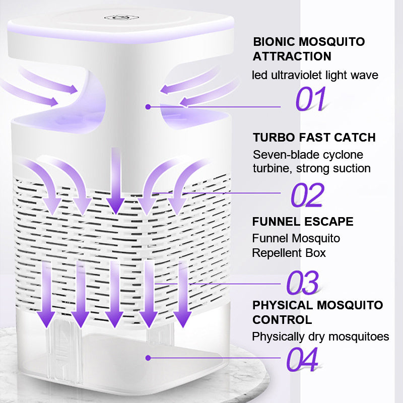 USB Mosquito Killer Light Catalyst Home Smart - Arovion