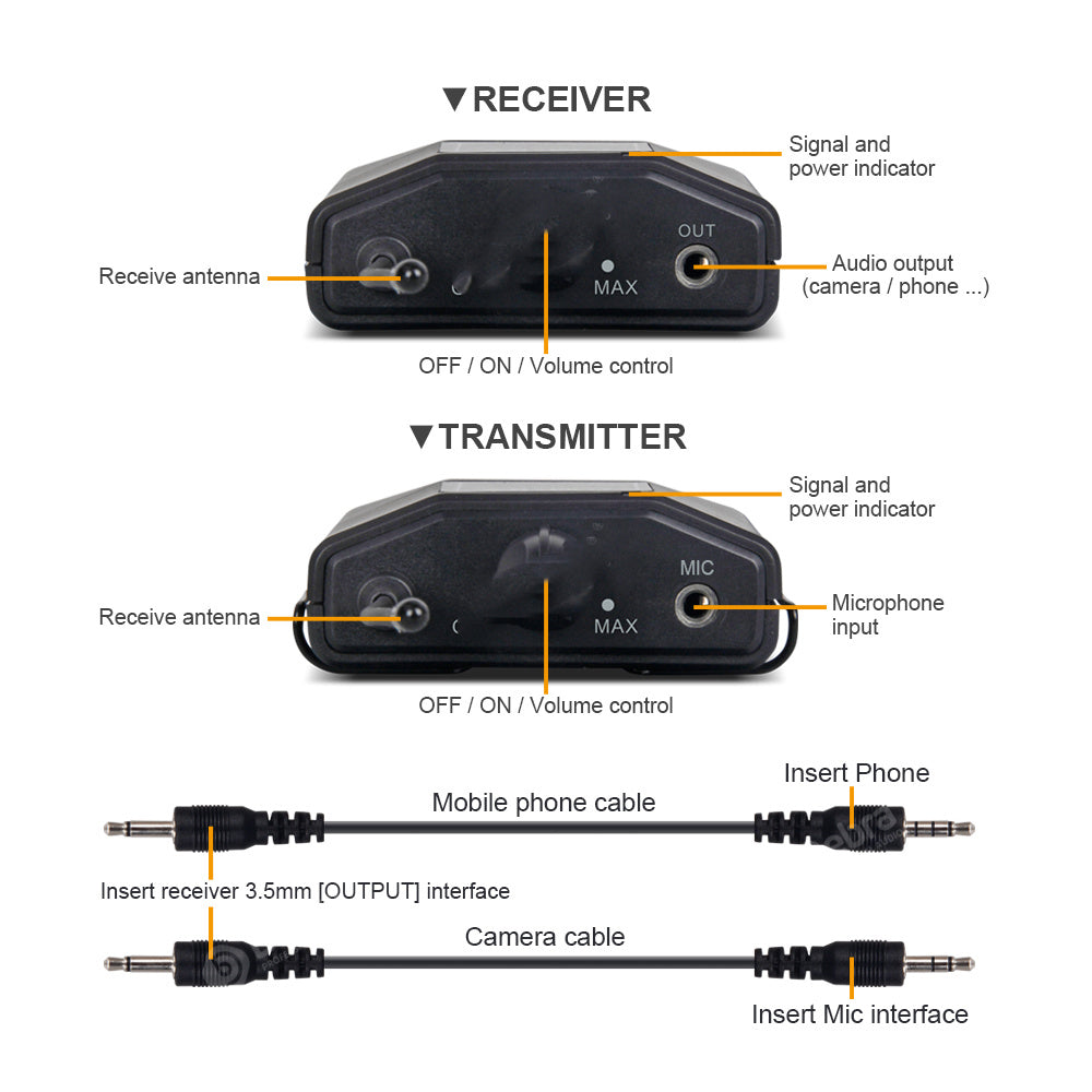 Wireless Microphone With Monitor Lavalier Camera Radio SLR Interview Recording - Arovion