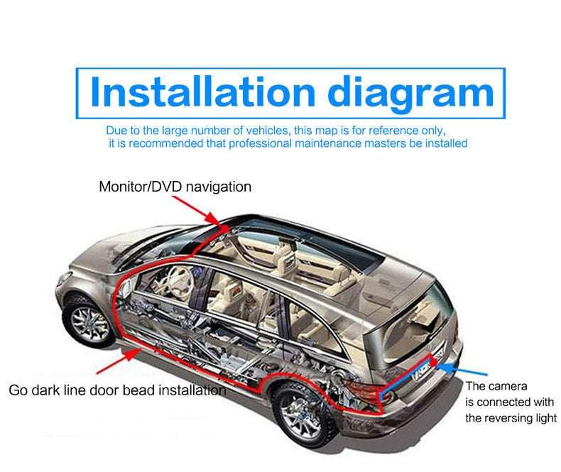 Car American Frame Camera - Arovion