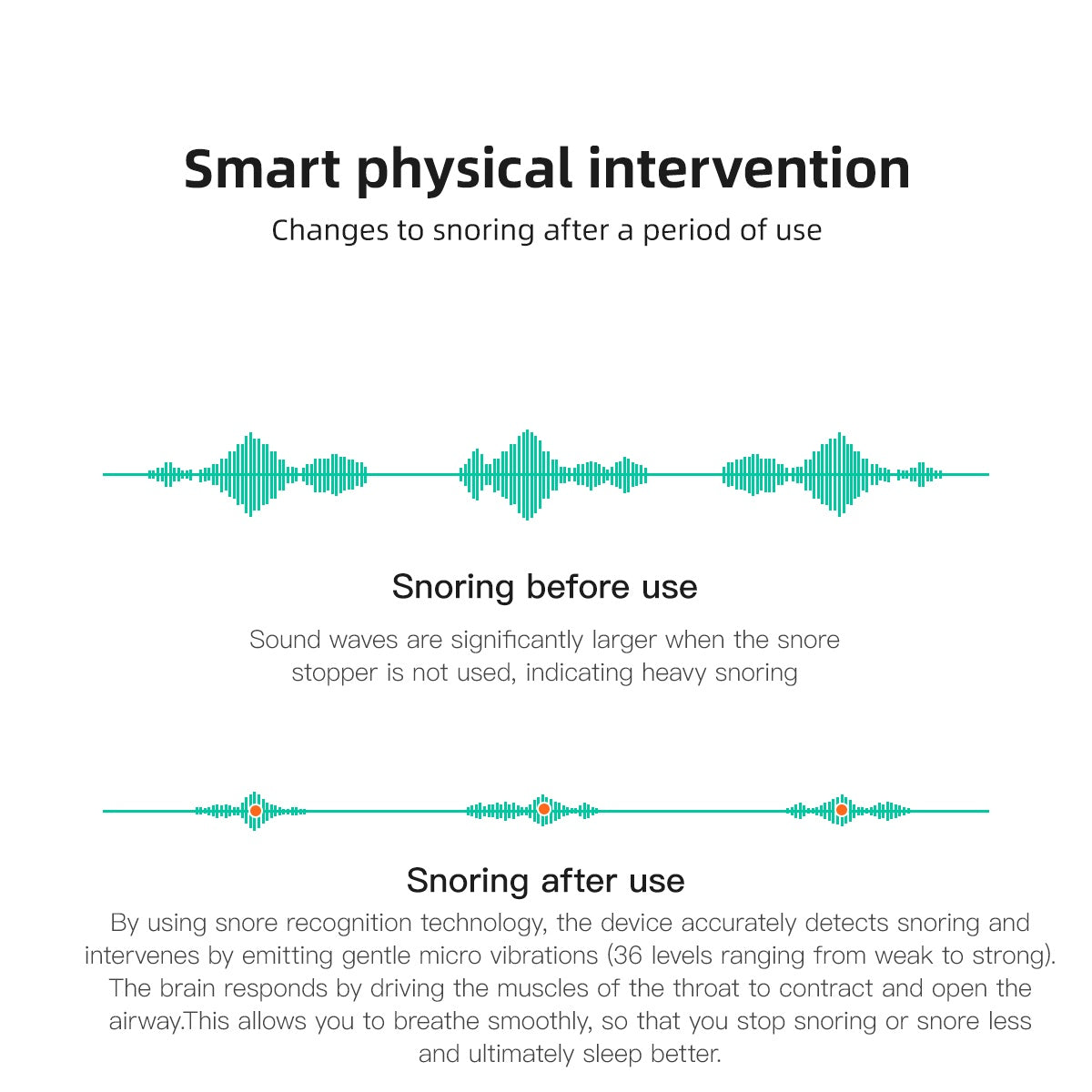 Smart Earset Anti Snoring Device - Arovion